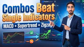 Combos Beat Single Indicators — Full Breakdown & Transcript