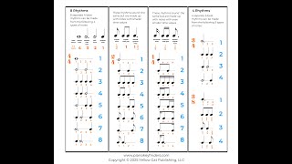 8 Rhythms for musicians