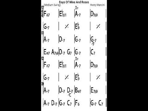 The Days of Wine and Roses Chords Backing Track Guitar Comp