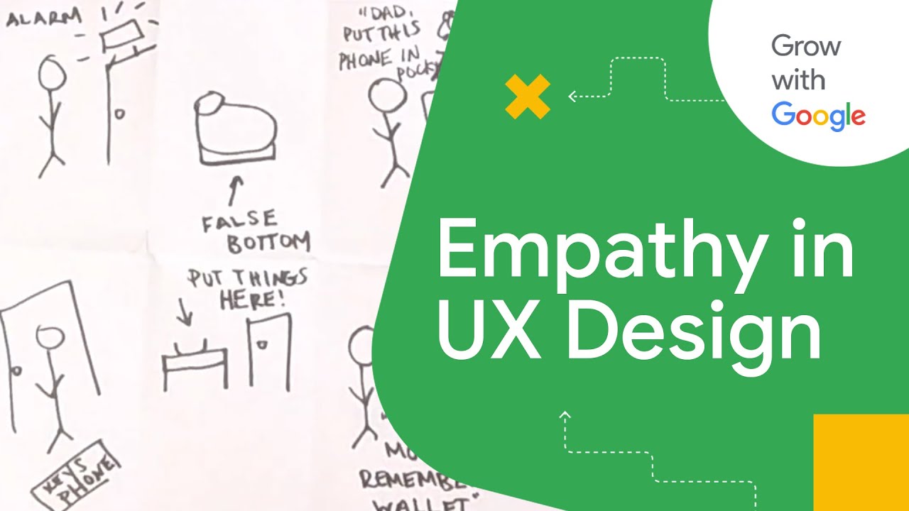 The Importance of Empathy in UX Design | Google UX Design Certificate