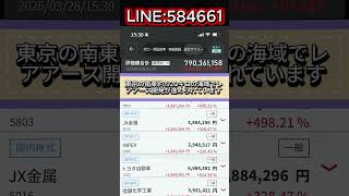 #株上昇トレンド #相場分析 #日本経済ニュース #円安相場 #株チャンス #投資判断 #日本株 #株式 #株式市場