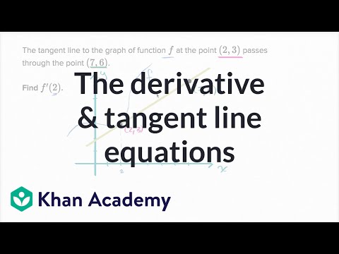 The Derivative Tangent Line Equations Video Khan Academy