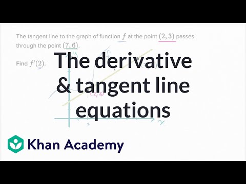 www.khanacademy.org