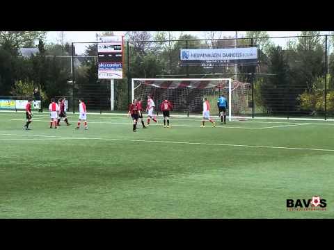 Volkel C1 - Bavos C1, 25 April 2015