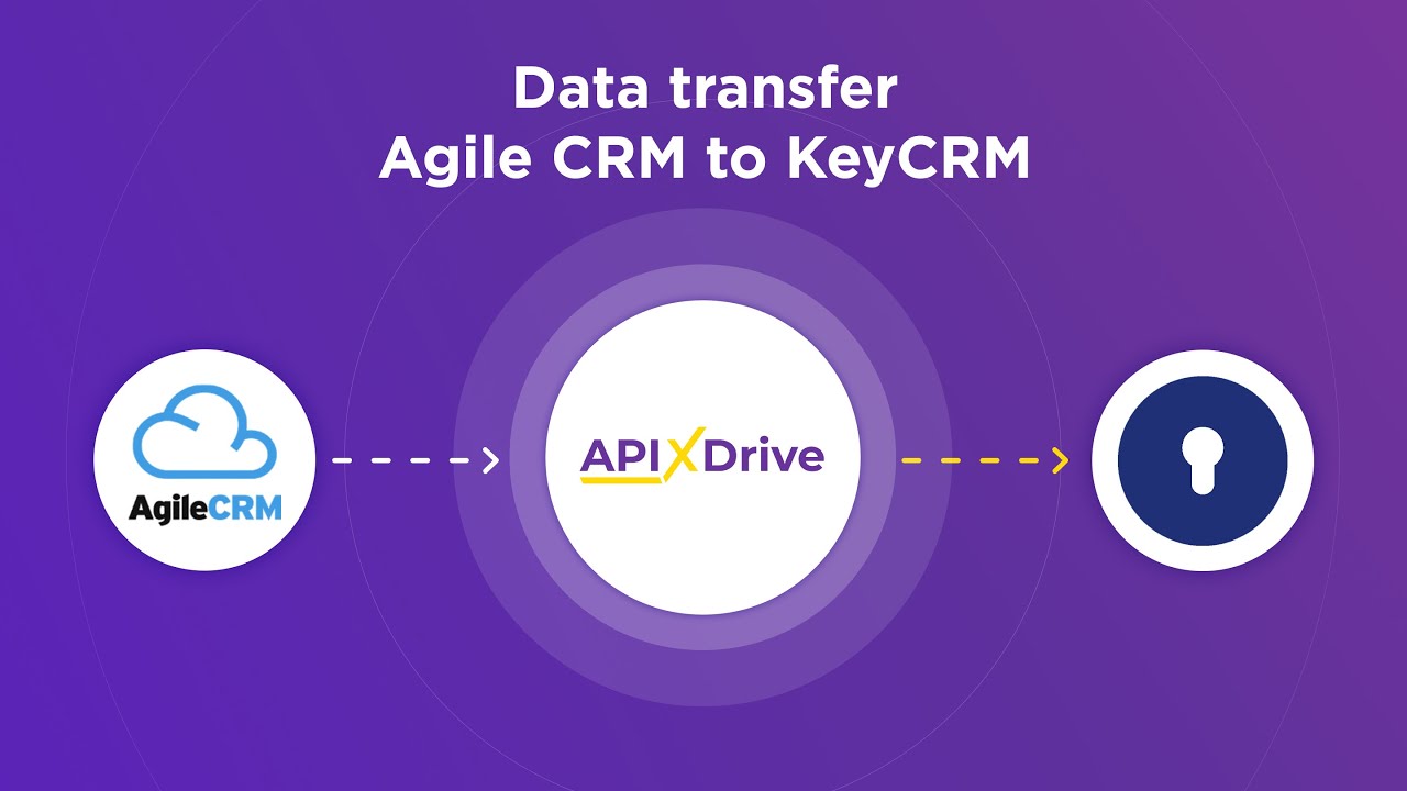 How to Connect Agile CRM to KeyCRM (customer)