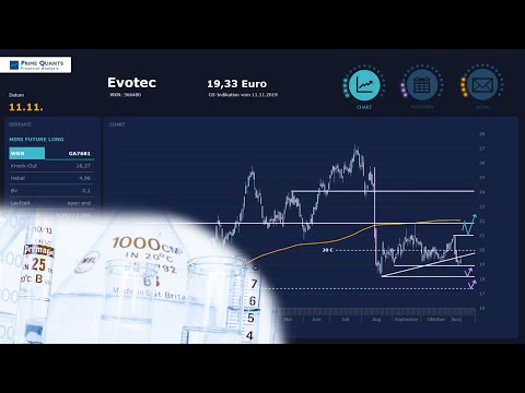 Evotec – Jetzt (k)ein Kauf?