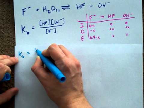 Find the pH of a Weak Base (F- aka NaF)