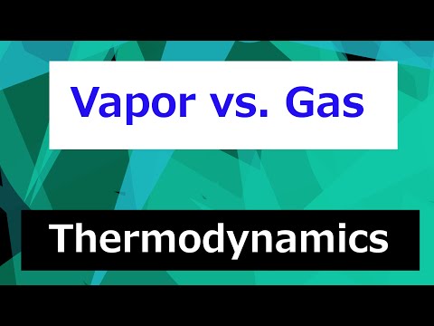 Thermodynamics Course Overview Thermodynamics Class 1