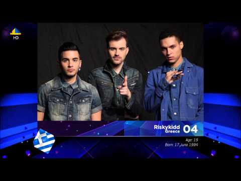 Eurovision Song Contest 2014 - Top 10 Youngest Artists