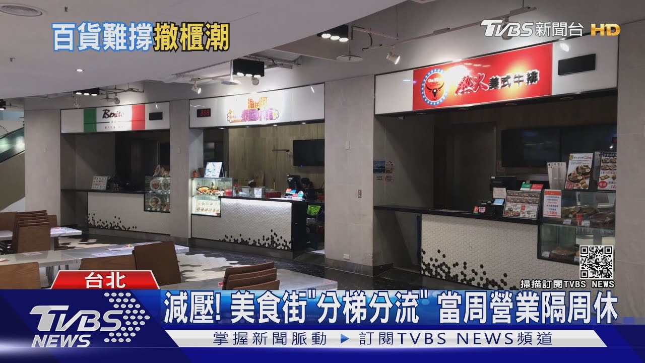 百貨掀撤櫃危機? 品牌廠:不止血年虧百億