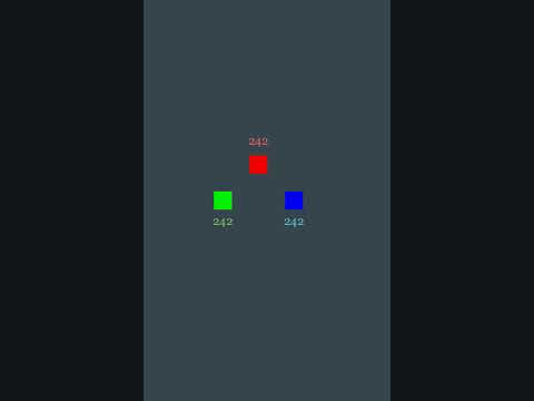 RGB Color Model Visually Explained #ComputerScience