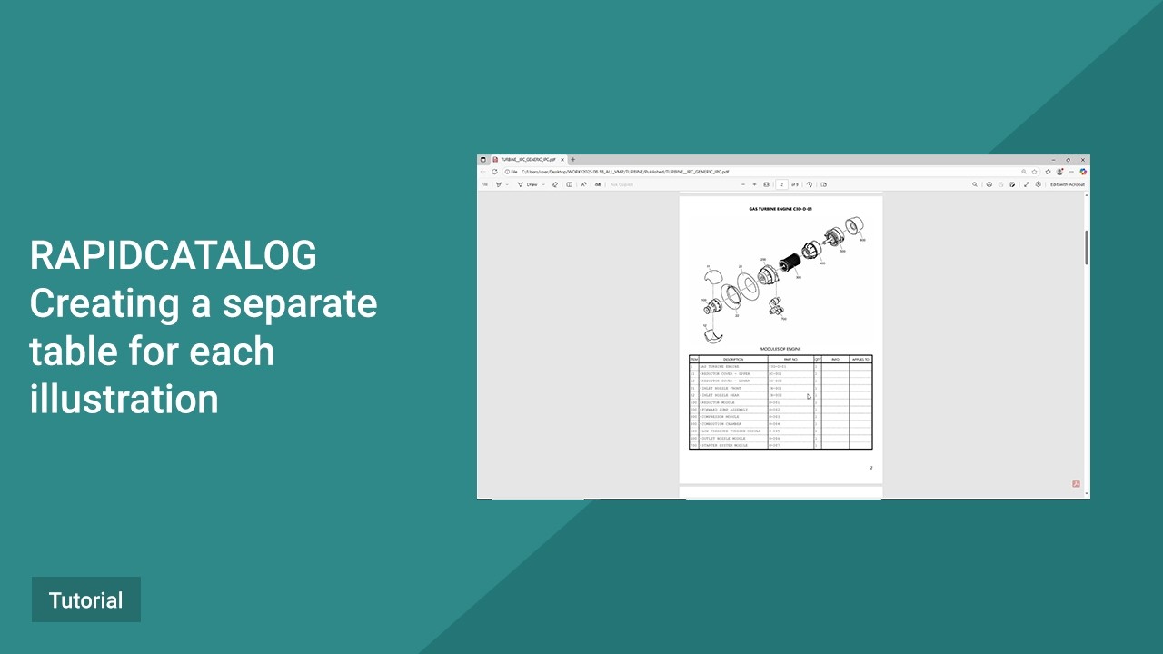 RapidCatalog Tutorial. Creating a separate table for each illustration