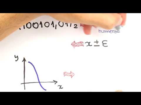 Me Salva! ICN01 - Apresentação da Disciplina - Cálculo Numérico
