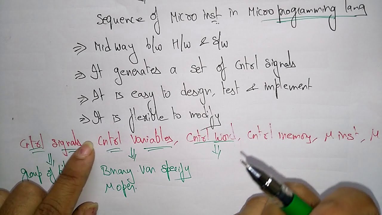 Microprogrammed control unit | introduction | COA | Lec-42 | Bhanu Priya