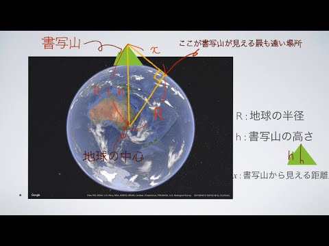 地球を測る｜東洋大姫路高等学校＿20200829オンラインオープンスクール＿数学体験授業動画＿兵庫県姫路市の男女共学校｜東洋大学附属姫路高等学校