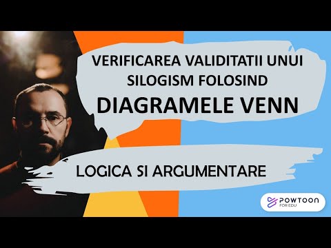 Logica si argumentare  - Verificarea validitatii silogismelor prin metoda diagramelor VENN