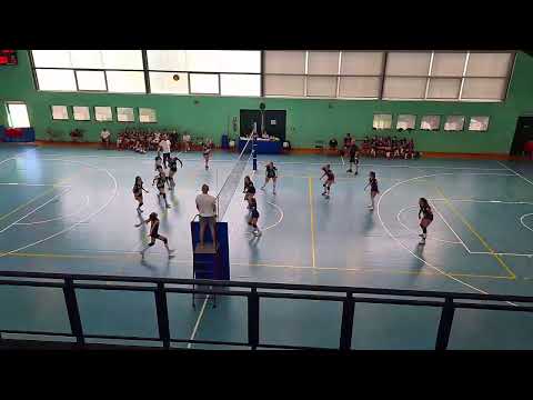 U15 - 2° set - MAFRA DUE OLGINATE vs ASD USMATE VOLLEY - 13/06/2021