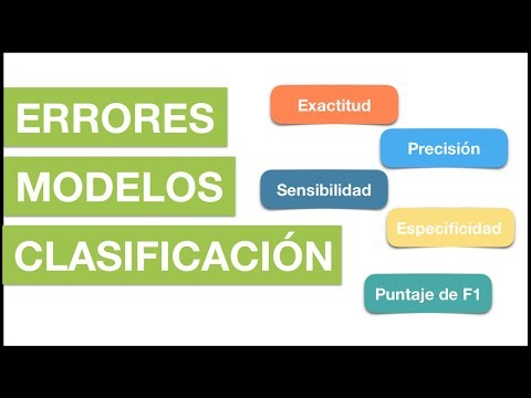 INTRODUCCIÓN AL CURSO MACHINE LEARNING CON PYTHON | 0 Curso Machine Learning con Python