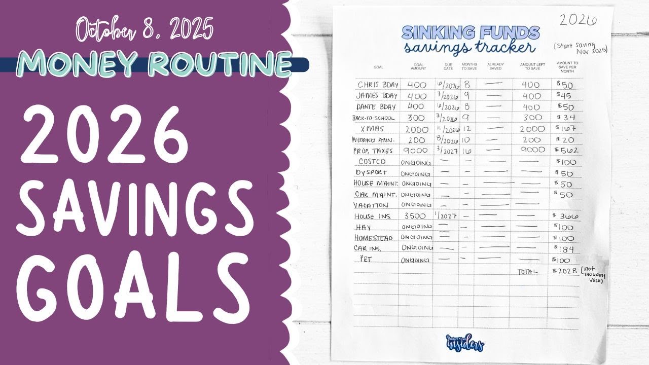 Money Routine | Savings Goals for 2026
