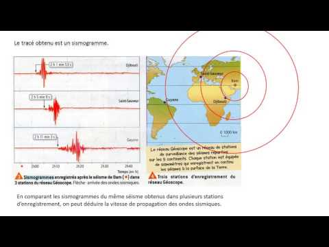 propagation des ondes sismiques