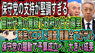 【日本保守党】の躍動で予算成立へ！これが政治／百田尚樹の質疑で政府の甘さ露呈！移民のコスト調査質量がザル／保守党の支持率が堅調