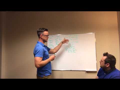 CBT Demo Thought Record Part 1 Identifying Hot Thoughts