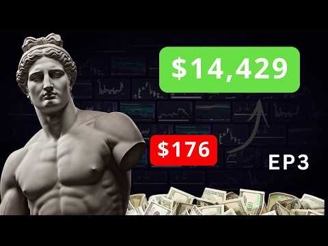 EP3 | Auction Market Theory 同 Value Area：由 Level 1–3 Data 去到公平價值 | 2026 Orderflow Bootcamp
