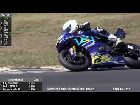 NZSBKRnd3 600R2 2019 03 03 11 31 19