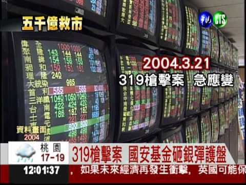 救盤穩民心! 國安基金5度出手