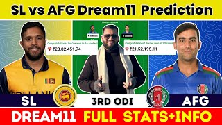 SL vs AFG Dream11 Prediction|SL vs AFG Dream11|SL vs AFG Dream11 Team|