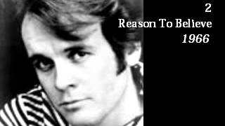 Tim Hardin Top-6