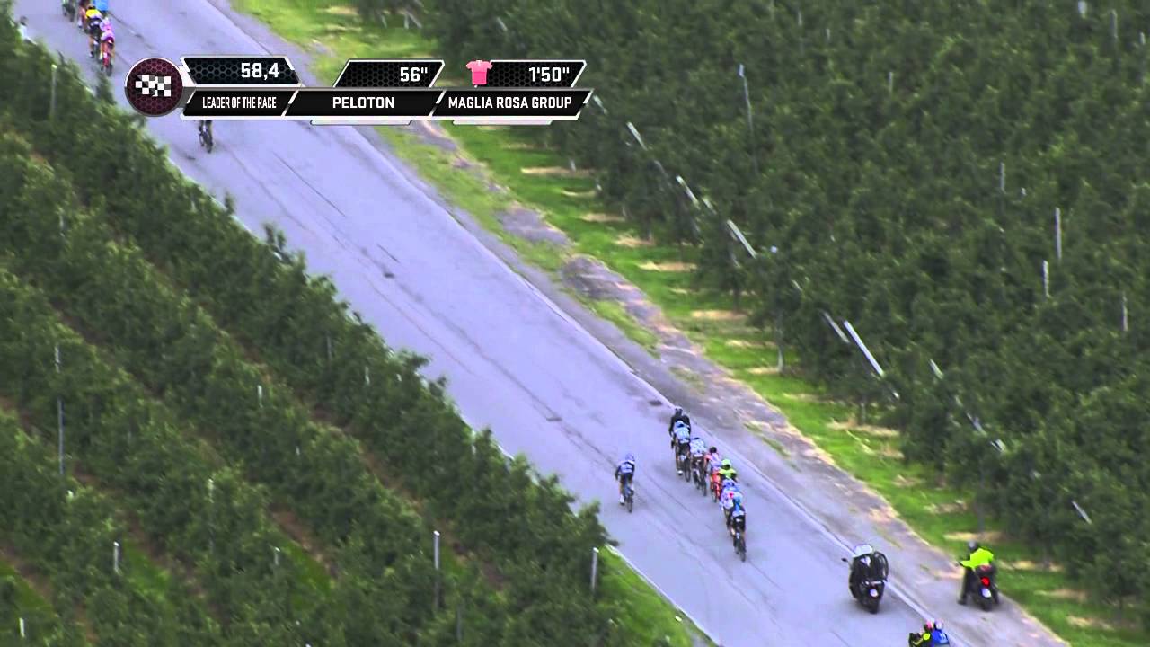 Giro d'Italia 2015: Stage 16 race highlights - YouTube
