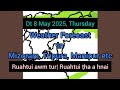 Dt 8 May 2025 A Mizoram Chhung Leh Hmun Dangte Khawchin Tlangpui Thlirlâwkna
