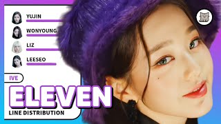 Re: [閒聊] IVE 先行曲"Kitsch” Liz part  