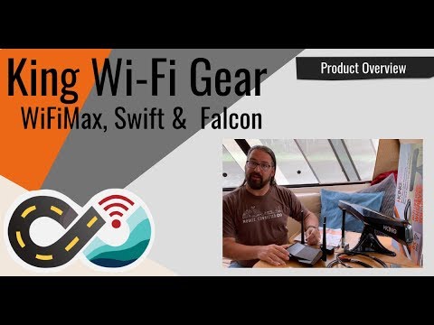Product Overview: King WiFiMax, Swift & Falcon - Auto Aiming Wi-Fi Extending Antenna & Router
