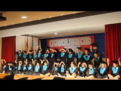 GRADUACION INFANTIL  CANCION DESPEDIDA 2019