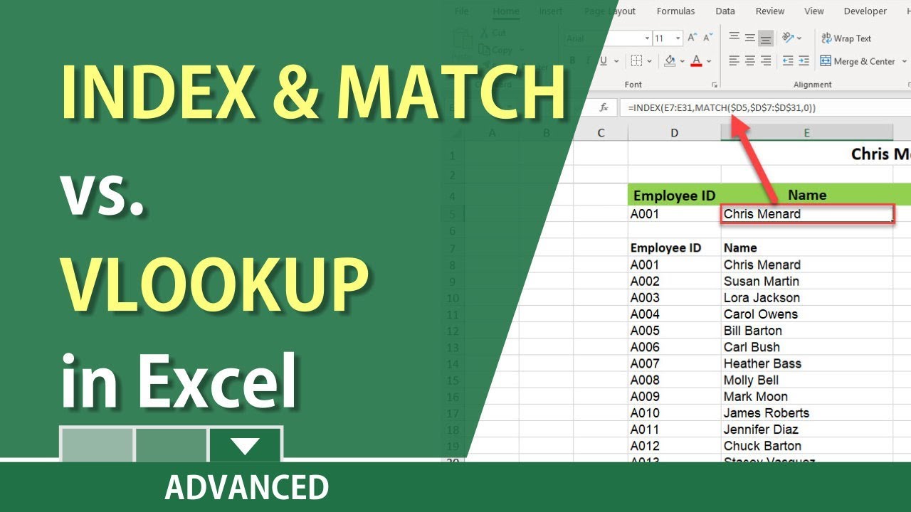How use Vlookup index in Excel? Zandex