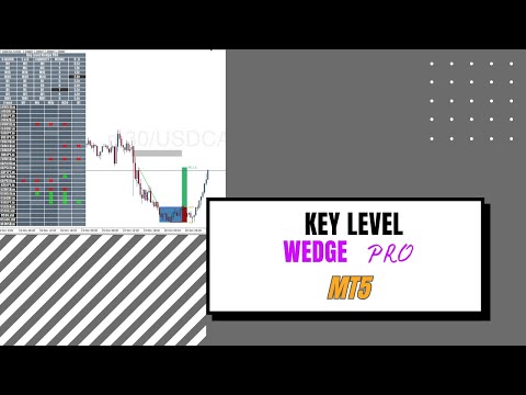 Video Key level wedge pro MT5