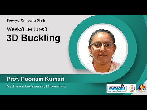 Theory of Composite Shells Intro Video