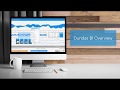 Dundas BI Overview Video