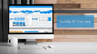 Dundas BI-video