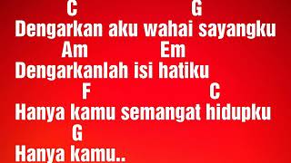 Download lagu Chord dan lirik souqy-Aku sayang banget sama kamu mp3