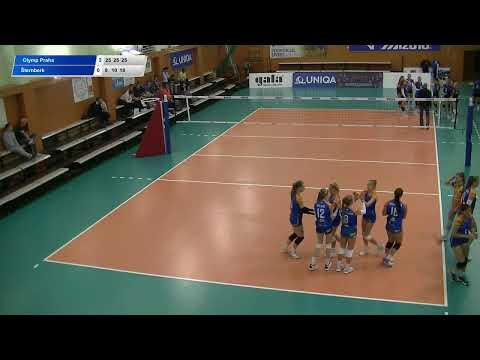 EX U20: Olymp - Šternberk