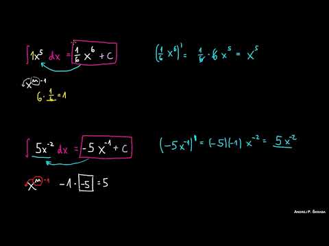 Formule Générale de l'Intégrale (Concept d'Intégration)