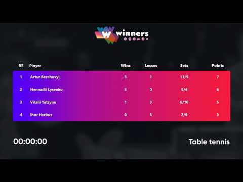 WINners League 31.01.2022 Lysenko H. - Harbuz I. 15:00