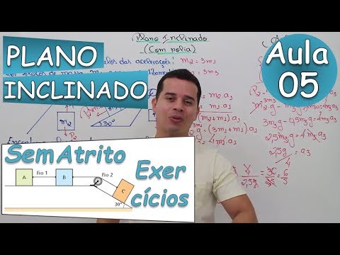 Inclined Plane - Class 05 (with pulley - exercises)