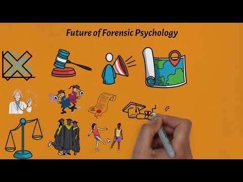 Future of Forensic Psychology