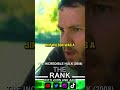 Jack McGee & Jim Wilson in The Incredible Hulk - The Rank With John and Zac