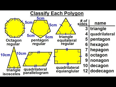 Geometry Ch 1 Basic Concepts 1 of 49 Basic Definitions