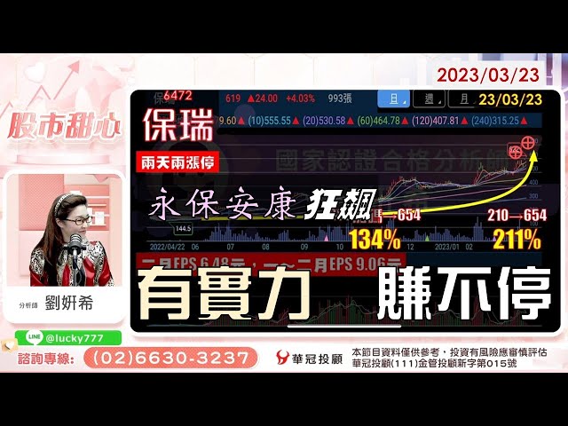 03/23【甜心盤後影音】永保安康狂飆，有實力就是賺不停！